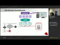 Devnexus 2023 - Observability For Java Devs