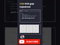 Learn CSS Grid Column and CSS Grid Row