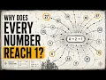 The Collatz Conjecture The Simplest Math Problem No One Can Solve