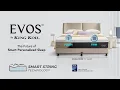 EVOS By King Koil | The Most Advance Sleep Technology