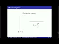 3 3 6 Global Optimization Example Maximizing Area