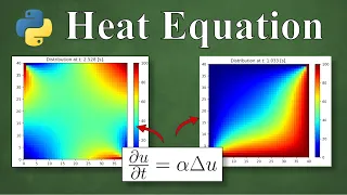 Solving The 1D 2D Heat Equation Numerically in Python FDM Simulation - Python Tutorial