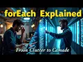 100 Java 8 Features Understanding forEach Consumers and Functional Interfaces