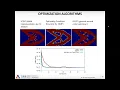 Ch18 - Topology Optimization 6 Optimization Algorithms Topoloji Optimizasyonu