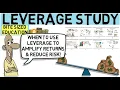 Download Lagu How to Use Leverage to Supercharge Your Trading Returns (and Avoid Disaster)