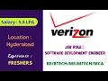 Verizon Off Campus Hiring Freshers for the Role of Software Development Engineer