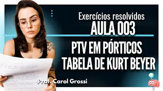 Como calcular deslocamento em pórtico utilizando PTV