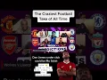 Lagu The Craziest Football Take 😂😂 Dan James could be Mo Salah Under Klopp #shorts #lfc #lufc