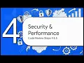 Code Review Architectural Audit A Full-Stack Review Protocol Masterclass 2026