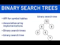 Symbol Tables Binary Search Trees - Efficient Data Access in Java