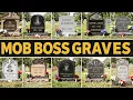 Graves of America s Most Notorious Mob Bosses