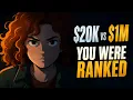 Your Life at Every Salary Level 20 000 to 1 000 000