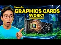 How do Graphics Cards Work Exploring GPU Architecture