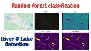 Random Forest Classifier in Python Water Bodies Detection from Satellite Imagery GeoDev