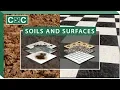 Soils and Surfaces - Cleaning Basics Clean Care