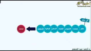 الحواميم   كلام جميل للشيخ د أحمد عبد المنعم وفقه الله دندنها