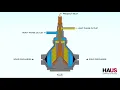 HAUS DISC STACK SEPARATOR ANIMATION