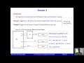 Creating Timer 0 interrupt PIE module TMS320 F28379D LAUNCHXL - F28379D LaunchPad LED blinking