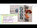 Part 8 Motivation for Polymorphism Java Inheritance