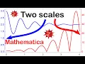 Plots of different scales on one frame in Mathematica