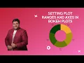 Setting Plot ranges and Axes in Bokeh Plots