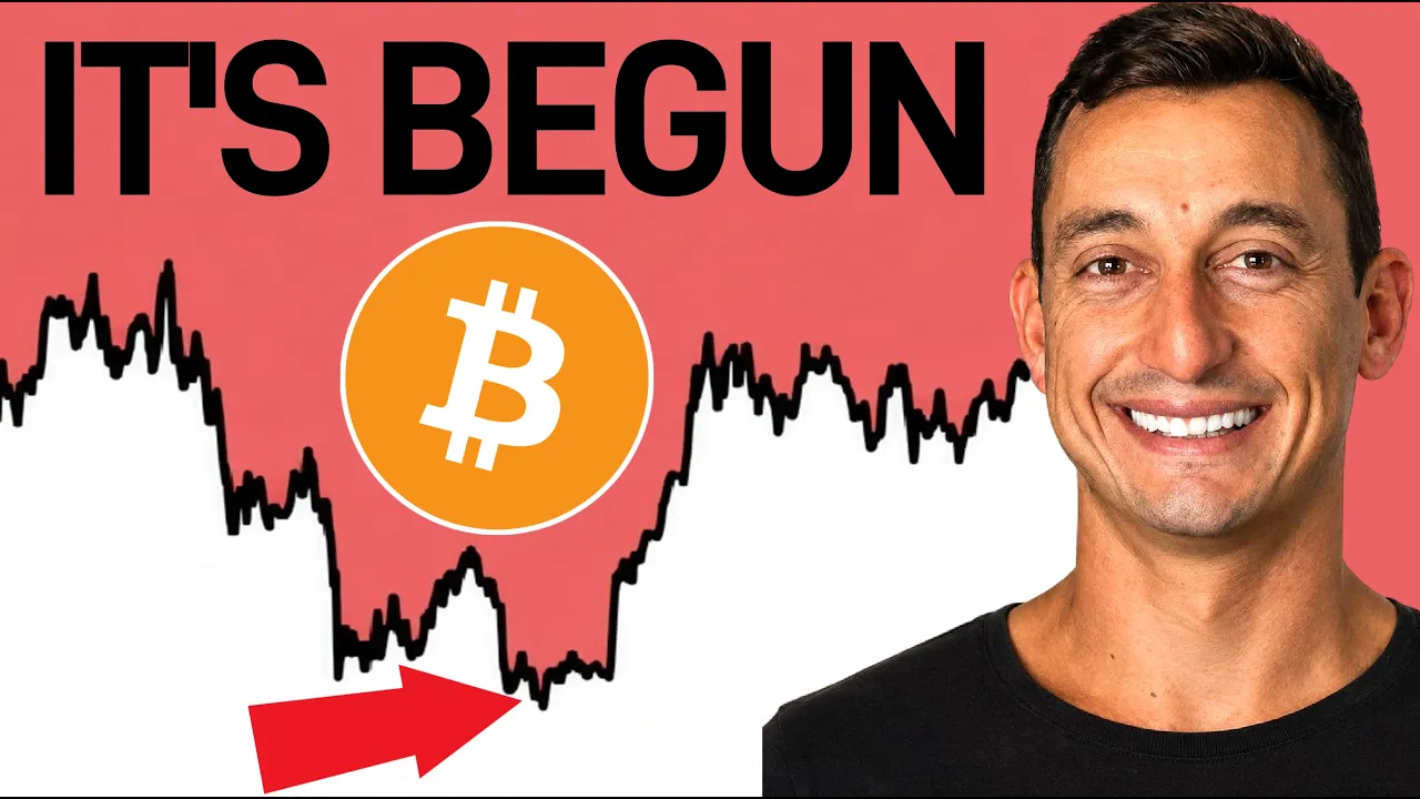 Bitcoin: The Macro Confirmation (explained)