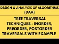 Tree Traversal Techniques - Inorder Preorder and Postorder with Example L-26 DAA