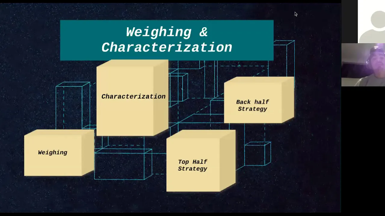 Characterization and Weighing Debate Online Training with Nicholas Arands - NNUDS Team
