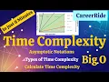 What is Time Complexity In 8 Minutes Asymptotic Notation Big-O Notation Example for Placement