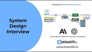 Design Batch Inference System - Anthropic OpenAI System Design Question