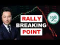 This Is When The Market Rally Ends And Stocks To Beat Downturn Jay Singh