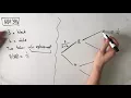 MM394 Maths Methods Fortify Study Guide - Conditional probability and tree diagrams