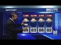 Morning Forecast Discussion