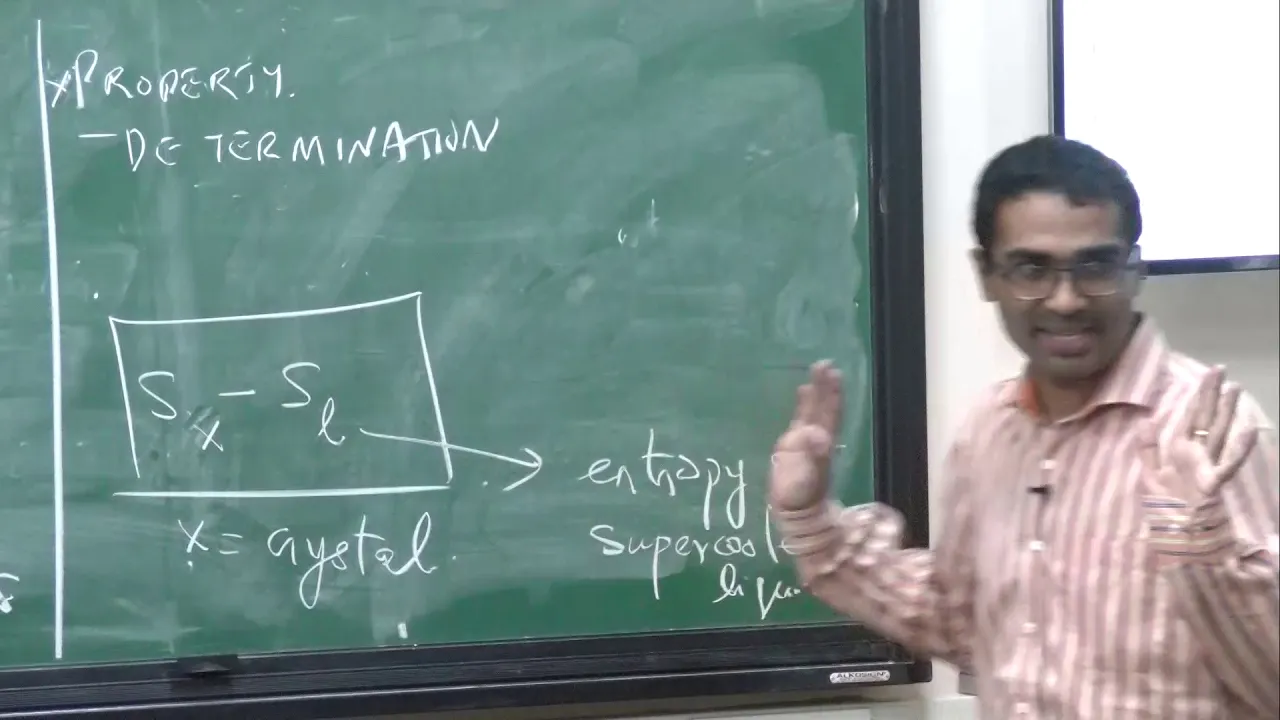 LECTURE 18: Deducing Kauzmann paradox and polymer measurements