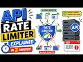 Rate Limiting Explained