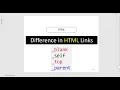 HTML Links blank self top parent Where to Open the Page or Link Best Examples