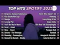 Top Hits Spotify Indonesia 2025 |TopSpotify Indonesia 2025 |Lagu Hits Spotify2025 |Lagu Terbaru