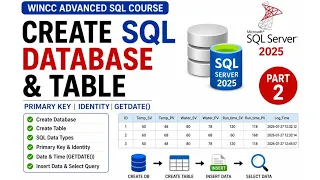 Create SQL Database Table in SQL Server 2025 Primary Key Data Types WinCC SQL Course