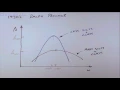 Proctor Test