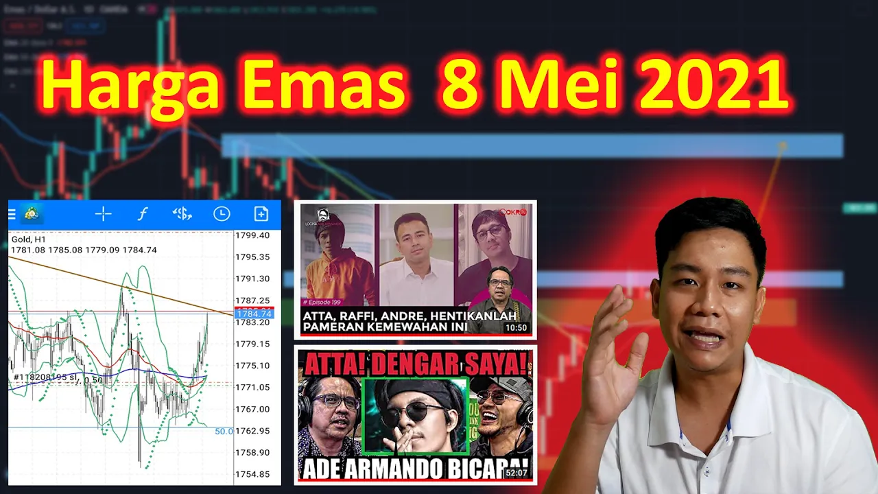 Update harga emas 12 Juni 2021 : TURUN NAIK TURUN NAIK