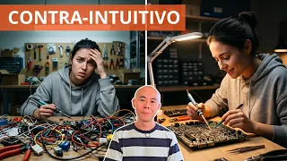 Como parar de procurar o seu propósito e ikigai | Oi! Seiiti Arata 438