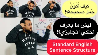 شرح تكوين الجملة في اللغة الانجليزية بسهولة How To Make Sentences In English 