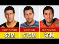Adam Sandler Paychecks Full List