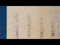 Historical Geology - Stratigraphy lab