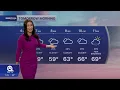 WPTV First Alert Weather Forecast for Evening of Tuesday March 17 2026