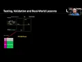Getting SDI and PTP in Sync