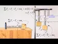 Horizontal vs Vertical Mass-Spring System