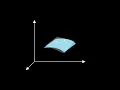 Differential Forms PART 1A TANGENT SPACES INTUITIVELY