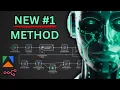 Automated B2B Lead Gen NEW Method n8n Apify