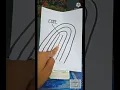 personal identification selection of core and Delta in a loop type pattern educational purposes only